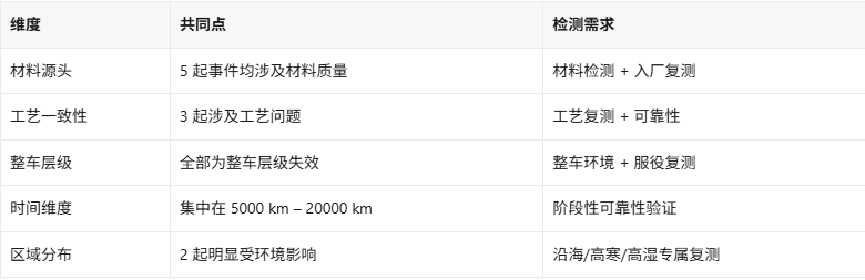 1789010194426846.png image.png