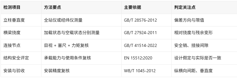 1789609121617067.png image.png